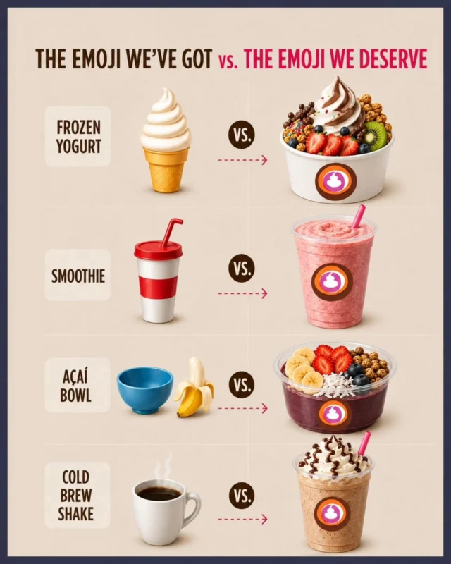 Petition to update the emoji keyboard. 🙋‍♀️🍦